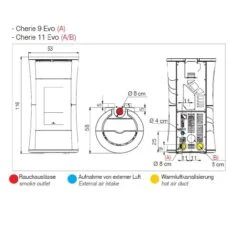 Pelletofen Edilkamin Cherie 9 Evo 9,3 KW -Chimney Geschaft Pelletofen Edilkamin Cherie 11 Evo 11kWruLXskUUP6PqQ 900x900
