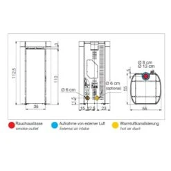Pelletofen Edilkamin Rada Air Tight C 12,8 KW -Chimney Geschaft Pelletofen Edilkamin Rada Air Tight C09SEbhWZbpcMA 900x900