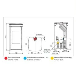 Pelletofen Edilkamin Yana 6,9 KW 7 Pelletofen Edilkamin Yana 6,9 KW -Chimney Geschaft Pelletofen Edilkamin Yana 7kWyDpkSR6OHgkZx 900x900