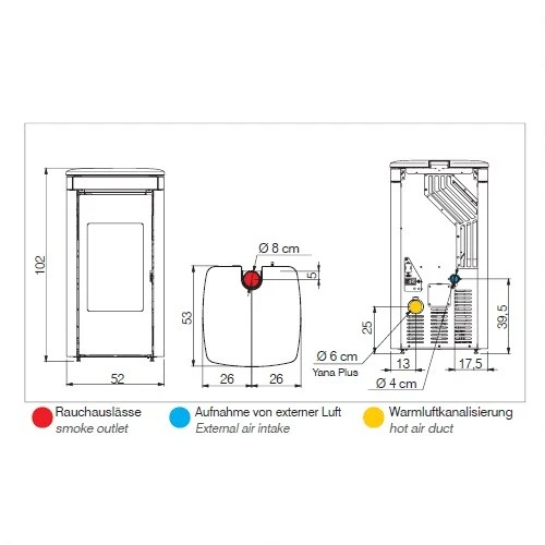 Pelletofen Edilkamin Yana 6,9 KW 5 Pelletofen Edilkamin Yana 6,9 KW – Bild 3